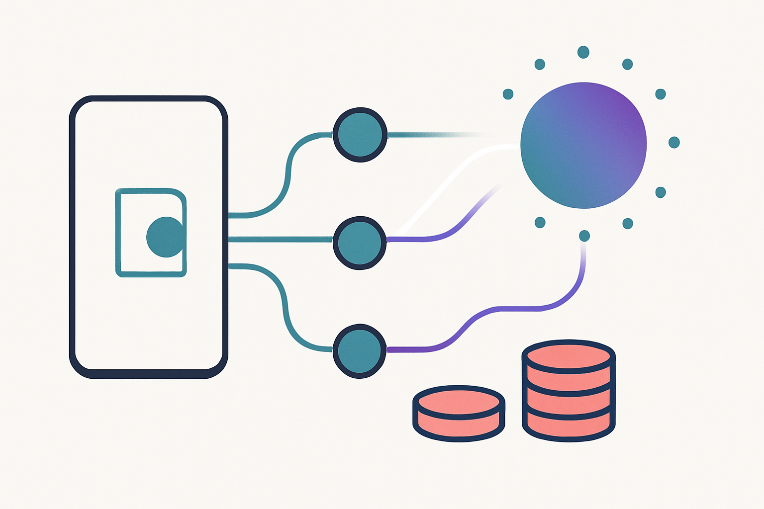 Ilustrace: Abstraktní evropská digitální platba jako síť propojených uzlů a proudů světla mezi chytrým telefonem s prázdným displejem a zářivým kruhem obklopeným kroužkem drobných teček evokujícím sjednocenou Evropu, v jemném přechodu z teal do violet